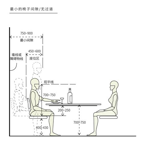 餐桌椅高度比例|主流餐桌尺寸、餐桌高度一次看！看這篇秒懂超簡單 3